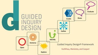 Kuhlthau, Maniotes, and Caspari
Guided Inquiry Design® Framework
 