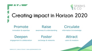 Promote
innovation & expertise
Deepen
engagement & collaboration
Raise
awareness & understanding
Foster
exchange & networks
Circulate
information & knowledge
Attract
users & investors
Creating impact in Horizon 2020
SPARKS & CO | CAMILLE COCAUD | CAMILLE@SPARKSANDCO.COM
 