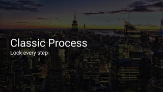 Classic Process
Lock every step
 