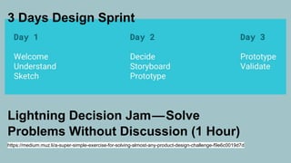 Lightning Decision Jam — Solve
Problems Without Discussion (1 Hour)
https://medium.muz.li/a-super-simple-exercise-for-solving-almost-any-product-design-challenge-f9e6c0019d7d
3 Days Design Sprint
 