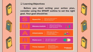 Individual Object Plan CREATING INDIVIDUAL DEVELOPMENT PLAN.pptx