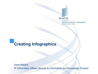 Creating Infographics
Irene Kitsara
IP Information Officer, Access to Information and Knowledge Division
 