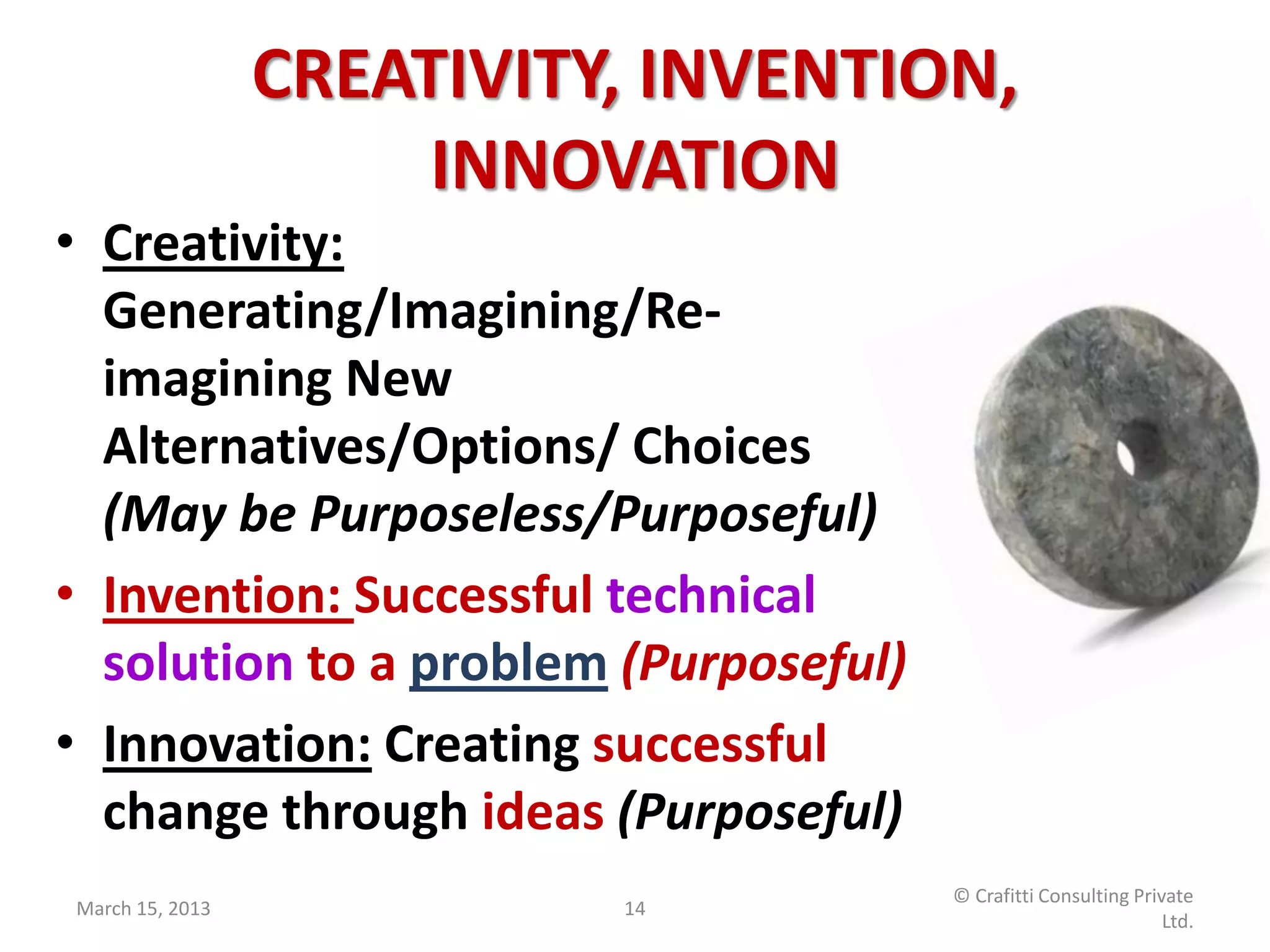 CREATIVITY, INVENTION,
                      INNOVATION
• Creativity:
  Generating/Imagining/Re-
  imagining New
  Alternatives/Options/ Choices
  (May be Purposeless/Purposeful)
• Invention: Successful technical
  solution to a problem (Purposeful)
• Innovation: Creating successful
  change through ideas (Purposeful)
                                       © Crafitti Consulting Private
March 15, 2013             14
                                                                 Ltd.
 