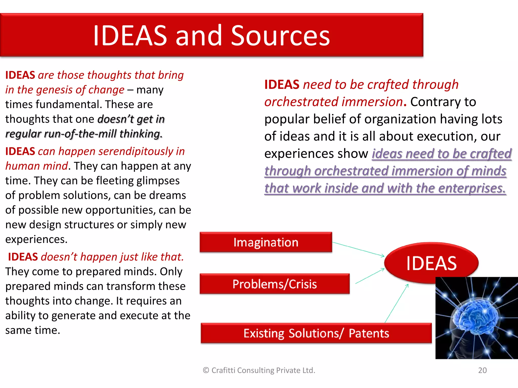 IDEAS and Sources
IDEAS are those thoughts that bring
in the genesis of change – many                            IDEAS need to be crafted through
times fundamental. These are                               orchestrated immersion. Contrary to
thoughts that one doesn’t get in                           popular belief of organization having lots
regular run-of-the-mill thinking.                          of ideas and it is all about execution, our
IDEAS can happen serendipitously in                        experiences show ideas need to be crafted
human mind. They can happen at any                         through orchestrated immersion of minds
time. They can be fleeting glimpses
of problem solutions, can be dreams
                                                           that work inside and with the enterprises.
of possible new opportunities, can be
new design structures or simply new
experiences.
 IDEAS doesn’t happen just like that.
They come to prepared minds. Only
prepared minds can transform these
thoughts into change. It requires an
ability to generate and execute at the
same time.


                                         © Crafitti Consulting Private Ltd.                     20
 