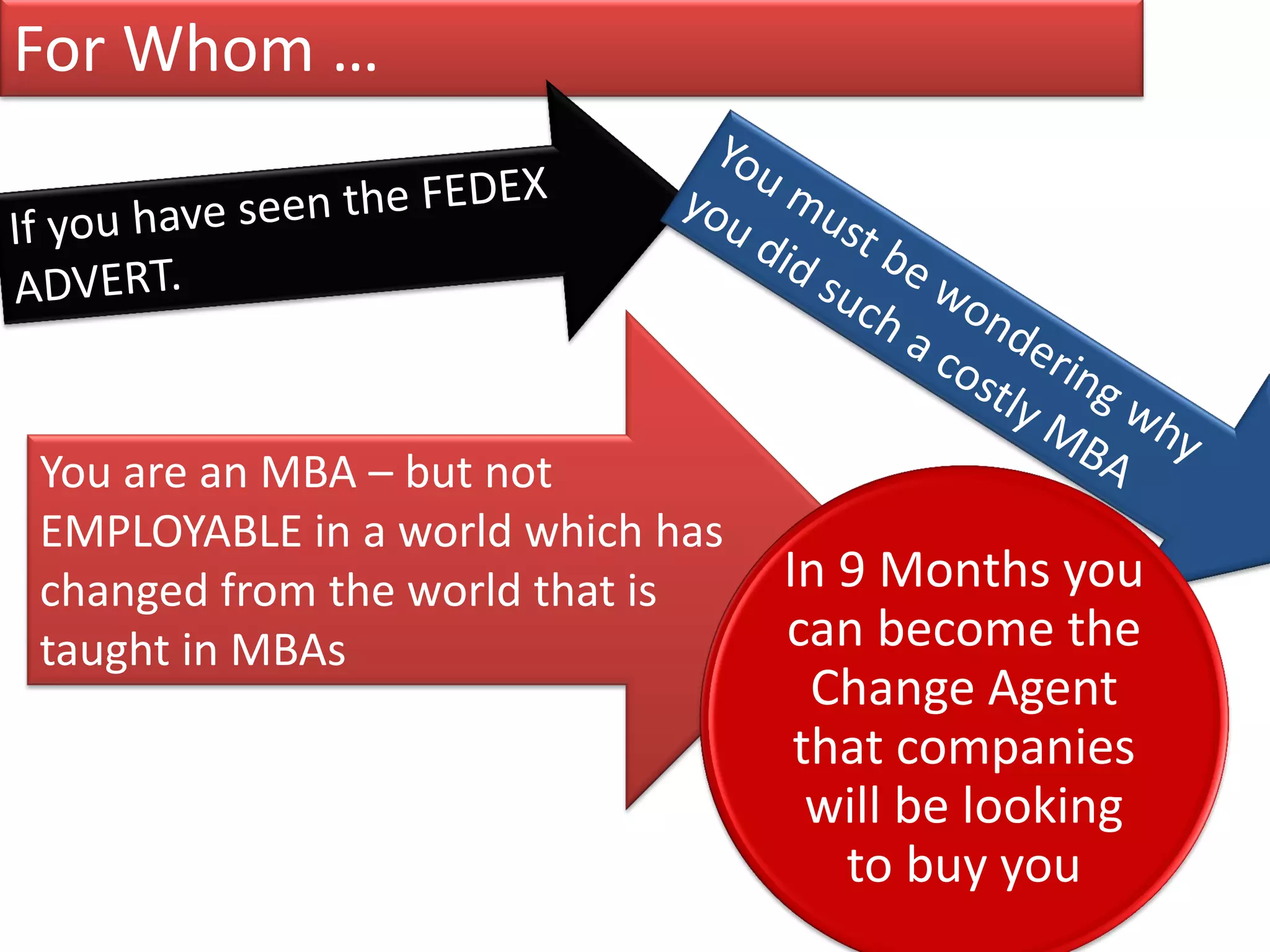 For Whom …




You are an MBA – but not
EMPLOYABLE in a world which has
changed from the world that is    In 9 Months you
taught in MBAs                    can become the
                                    Change Agent
                                   that companies
                                    will be looking
                                     to buy you
 