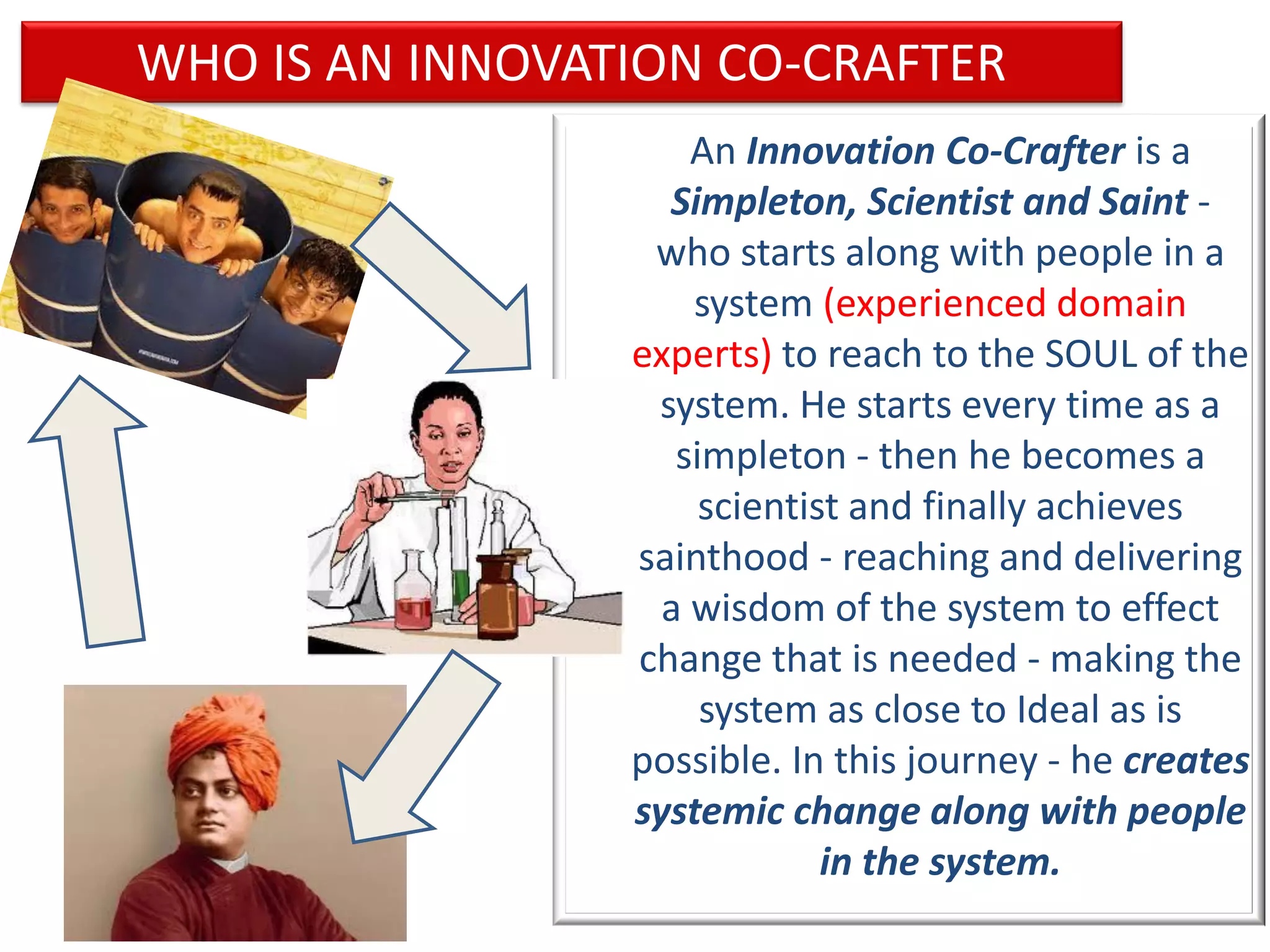 WHO IS AN INNOVATION CO-CRAFTER
                           An Innovation Co-Crafter is a
                         Simpleton, Scientist and Saint -
                        who starts along with people in a
                           system (experienced domain
                       experts) to reach to the SOUL of the
                        system. He starts every time as a
                          simpleton - then he becomes a
                            scientist and finally achieves
                       sainthood - reaching and delivering
                         a wisdom of the system to effect
                       change that is needed - making the
                            system as close to Ideal as is
                       possible. In this journey - he creates
                       systemic change along with people
                                    in the system.
March 15, 2013         36
 