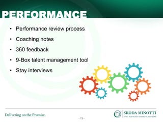 - 13 -
PERFORMANCE
• Performance review process
• Coaching notes
• 360 feedback
• 9-Box talent management tool
• Stay interviews
 