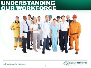 - 17 -
OUR WORKFORCE
UNDERSTANDING
 