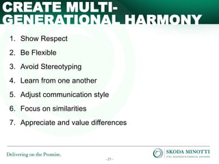 - 21 -
GENERATIONAL HARMONY
1. Show Respect
2. Be Flexible
3. Avoid Stereotyping
4. Learn from one another
5. Adjust communication style
6. Focus on similarities
7. Appreciate and value differences
CREATE MULTI-
 