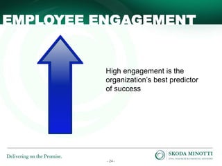 - 24 -
EMPLOYEE ENGAGEMENT
High engagement is the
organization’s best predictor
of success
 