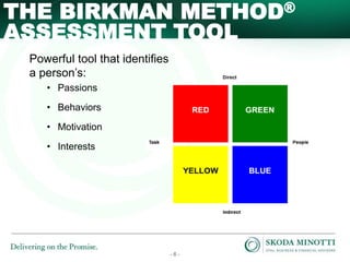 - 6 -
ASSESSMENT TOOL
THE BIRKMAN METHOD®
Powerful tool that identifies
a person’s:
• Passions
• Behaviors
• Motivation
• Interests
 