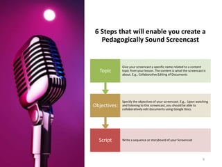 6 Steps that will enable you create a
Pedagogically Sound Screencast
13-Aug-21 9
Script Write a sequence or storyboard of your Screencast
Objectives:
Specify the objectives of your screencast. E.g., Upon watching
and listening to this screencast, you should be able to
collaboratively edit documents using Google Docs.
Topic
Give your screencast a specific name related to a content
topic from your lesson. The content is what the screencast is
about. E.g., Collaborative Editing of Documents
 