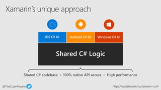 @TheCodeTraveler https://codetraveler.io/xamarin-conf
iOS C# UI Windows C# UIAndroid C# UI
Shared C# Logic
Shared C# codeb...