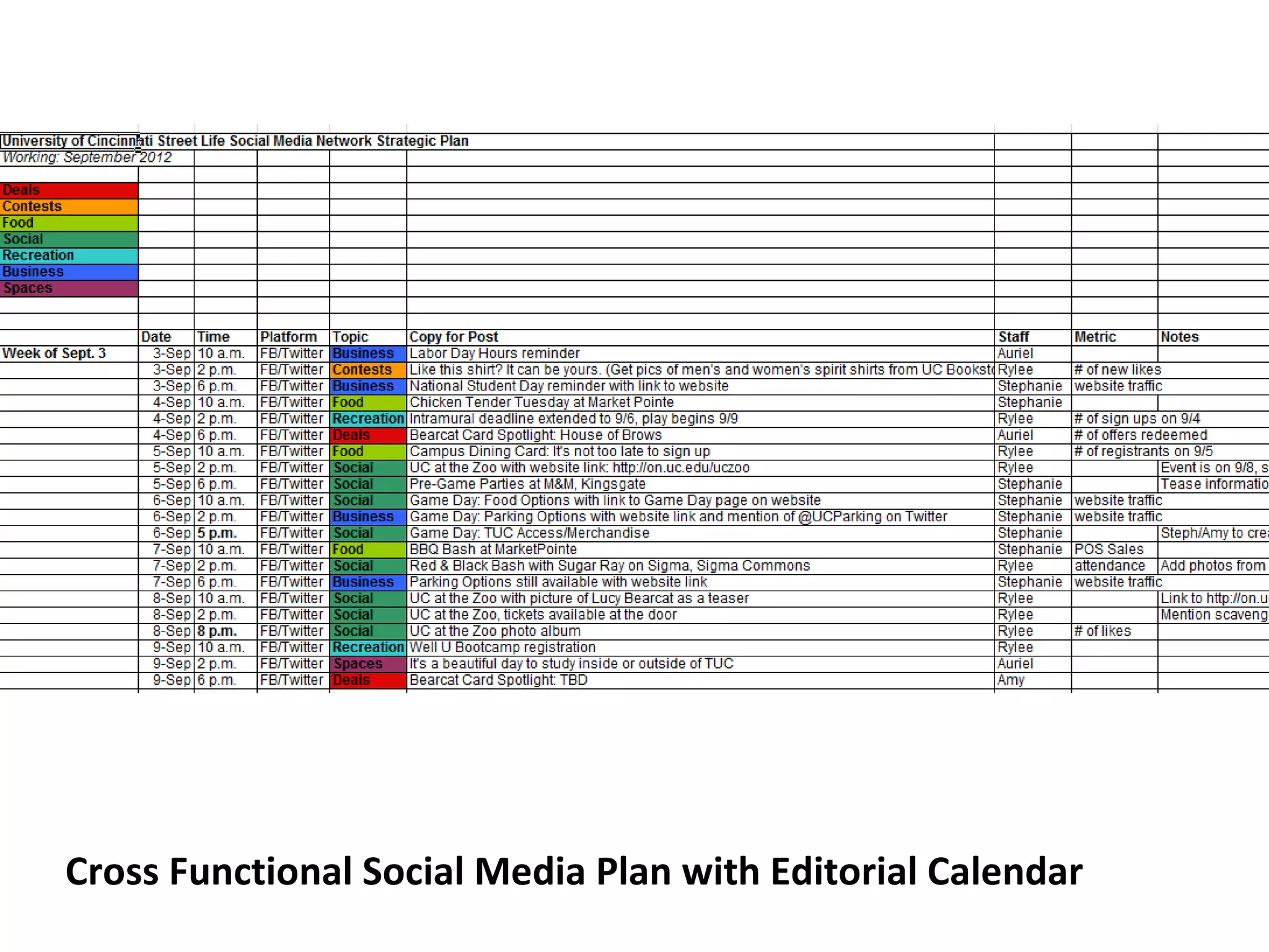 Cross Functional Social Media Plan with Editorial Calendar
 