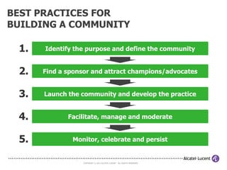KEY COMMUNITY ROLES
                     Endorses, enables and empowers the community, internally
     Executive       and externally. Is able to envision the value of the
      Sponsor        community over time to both the members as well as the
                     organization.

                     Define the community vision, focus, strategy, and direction.
  Champion(s) or     Energizes the collaboration process and provides continuous
   Advocate(s)       nourishment for the community. Communicate a sense of
                     passion and guide the community towards its goals.

                     Works directly with the champion and platform owner.
   Moderator or      Responds to the needs of the community and promotes
    Facilitator*     tools, recurring events, regular communications, and
                     Contributions.
                     Selected subject matter experts that start disucssions, help
                     answer questions and assist the moderator to keep the
  Key Contributors   community active. Are expected to be present on
                     community calls and at meetings and regularly contribute in
                     threaded discussions



                        COPYRIGHT © 2011 ALCATEL-LUCENT. ALL RIGHTS RESERVED.
 