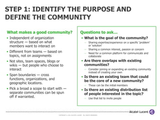 BEST PRACTICES FOR
BUILDING A COMMUNITY

 1.   Identify the purpose and define the community


 2.   Find a sponsor and attract champions/advocates


 3.   Launch the community and develop the practice


 4.          Facilitate, manage and moderate


 5.           Monitor, celebrate and persist


                  COPYRIGHT © 2011 ALCATEL-LUCENT. ALL RIGHTS RESERVED.
 
