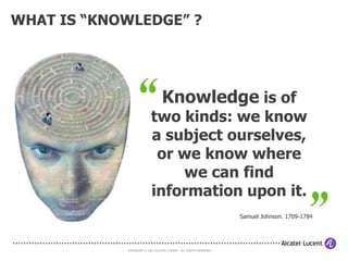 WHAT IS “KNOWLEDGE” ?




                                 Knowledge is of
                          two kinds: we know
                          a subject ourselves,
                           or we know where
                              we can find
                          information upon it.
                                                                    Samuel Johnson. 1709-1784




            COPYRIGHT © 2011 ALCATEL-LUCENT. ALL RIGHTS RESERVED.
 