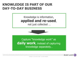 KNOWLEDGE IS PART OF OUR
DAY-TO-DAY BUSINESS

           Knowledge is information,
         applied and re-used,
              not just collected …




          Capture “knowledge work” as
       daily work, instead of capturing
             knowledge separately…


               COPYRIGHT © 2011 ALCATEL-LUCENT. ALL RIGHTS RESERVED.
 
