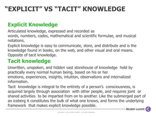 THE KNOWLEDGE CREATING COMPANY



            “                   In an economy where the only certainty is
                                uncertainty, the one sure source of lasting
                                competitive advantage is knowledge.
                                When markets shift, technologies
                                proliferate, competitors multiply, and
                                products become obsolete almost
                                overnight, successful companies are those
                                that consistently create new knowledge,
                                disseminate it widely throughout the
                                organization, and quickly embody it in
                                new technologies and products.
                                These activities define the “knowledge-
                                creating” company, whose sole business is
                                continuous innovation.


            COPYRIGHT © 2011 ALCATEL-LUCENT. ALL RIGHTS RESERVED.
 