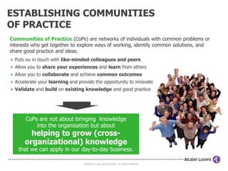 THE KNOWLEDGE ‘SPIRAL’
IS POWERED BY COMMUNITIES
                                        tacit
                                     community
                                      adoption                                        externalization
   socialization
                     informal
                   communities
   tacit   individual                                                            organizational   explicit
            learning                                                                adoption
                                                formal
                                             organizations
                                                                                       combination
                                Diffusion,
       internalization         application
                            & value realization
                                  explicit

                         COPYRIGHT © 2011 ALCATEL-LUCENT. ALL RIGHTS RESERVED.
 
