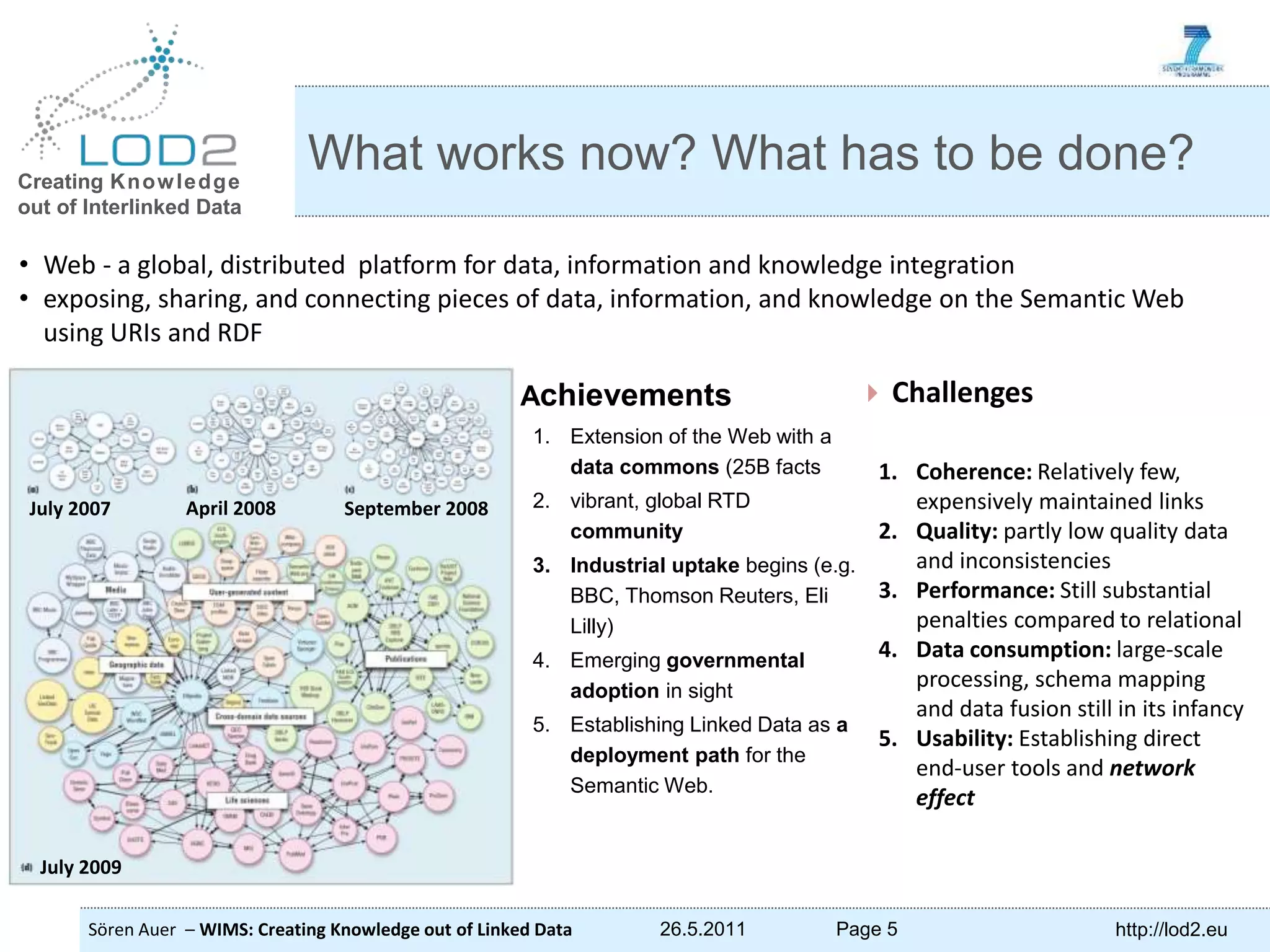 Creating Knowledge out of Interlinked Data Sören Auer – WIMS: Creating Knowledge out of Linked Data 26.5.2011 Page 5 http://lod2.eu Achievements 1. Extension of the Web with a data commons (25B facts 2. vibrant, global RTD community 3. Industrial uptake begins (e.g. BBC, Thomson Reuters, Eli Lilly) 4. Emerging governmental adoption in sight 5. Establishing Linked Data as a deployment path for the Semantic Web. What works now? What has to be done?  Challenges 1. Coherence: Relatively few, expensively maintained links 2. Quality: partly low quality data and inconsistencies 3. Performance: Still substantial penalties compared to relational 4. Data consumption: large-scale processing, schema mapping and data fusion still in its infancy 5. Usability: Establishing direct end-user tools and network effect • Web - a global, distributed platform for data, information and knowledge integration • exposing, sharing, and connecting pieces of data, information, and knowledge on the Semantic Web using URIs and RDF July 2007 April 2008 September 2008 July 2009 