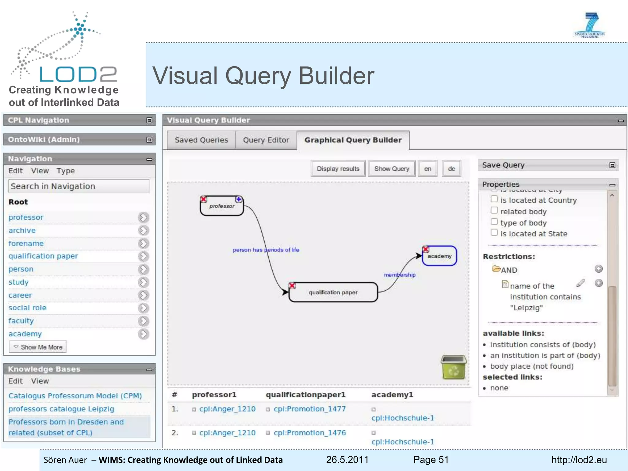 Creating Knowledge out of Interlinked Data Sören Auer – WIMS: Creating Knowledge out of Linked Data 26.5.2011 Page 51 http://lod2.eu Visual Query Builder 