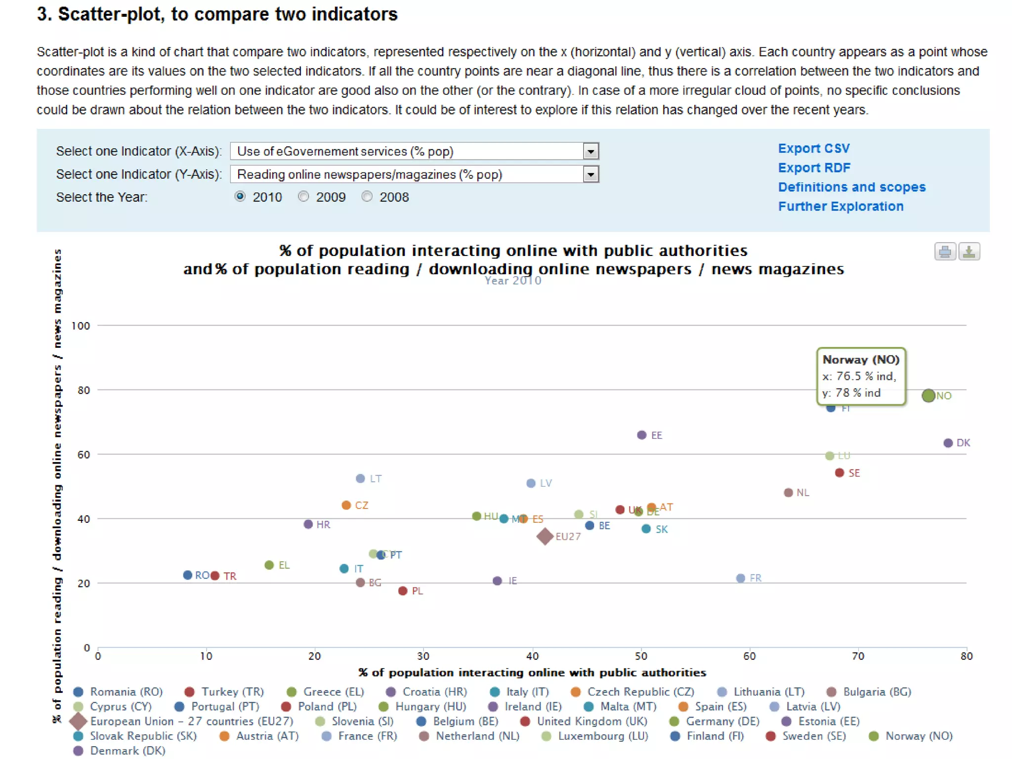 13.08.2016 Sören Auer - The emerging Web of Linked Data 61 