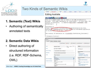 Creating Knowledge
out of Interlinked Data
Sören Auer – WIMS: Creating Knowledge out of Linked Data 26.5.2011 Page 25 http...
