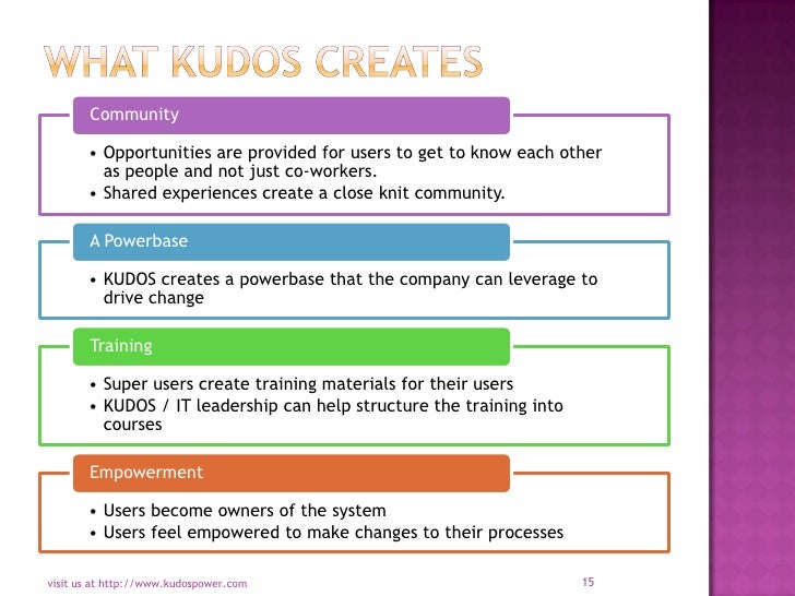 Creating Kudos For Slide Share