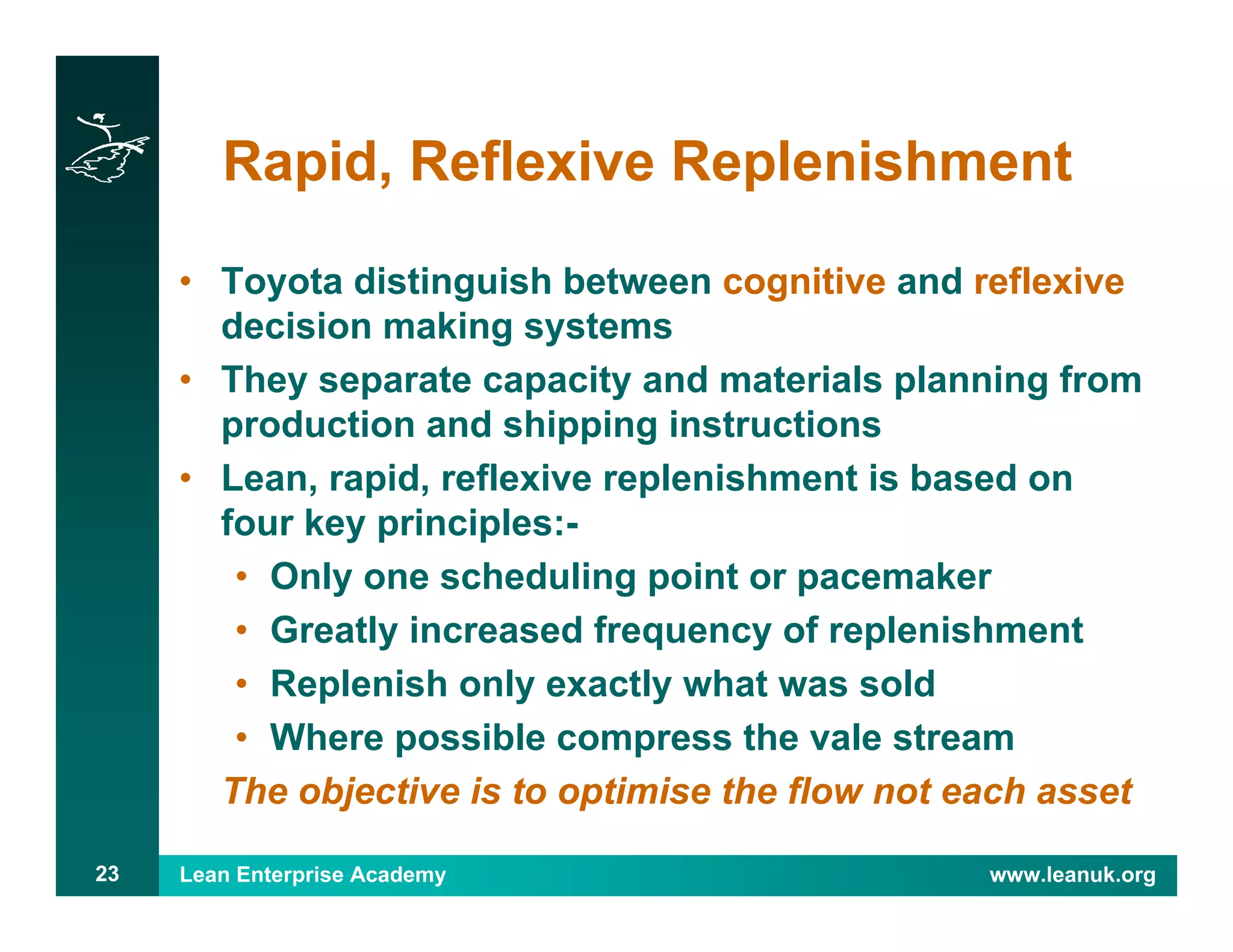 Lean Enterprise Academy www.leanuk.org23
Rapid, Reflexive Replenishment
• Toyota distinguish between cognitive and reflexive
decision making systems
• They separate capacity and materials planning from
production and shipping instructions
• Lean, rapid, reflexive replenishment is based on
four key principles:-
• Only one scheduling point or pacemaker
• Greatly increased frequency of replenishment
• Replenish only exactly what was sold
• Where possible compress the vale stream
The objective is to optimise the flow not each asset
 