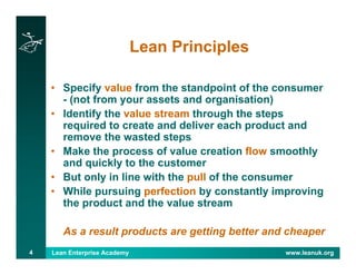 Creating Lean Solutions | PDF
