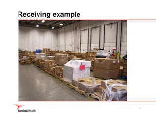 13
Receiving example
 