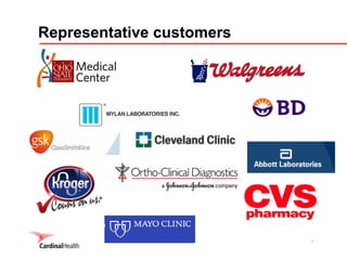 6
Representative customers
 