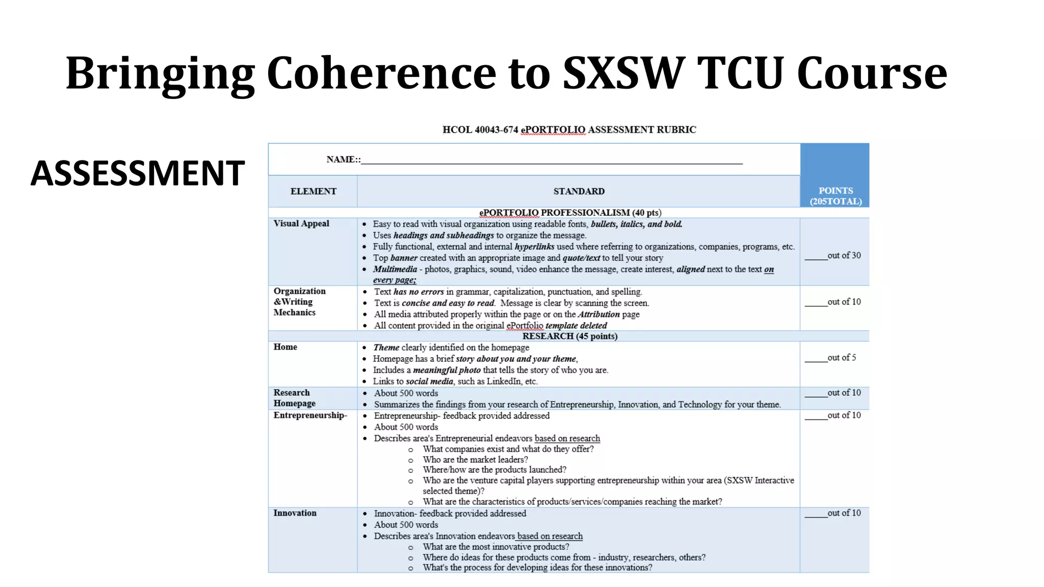 Bringing Coherence to SXSW TCU Course
ASSESSMENT
 