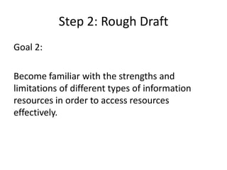 Step 2: Rough DraftGoal 2: Become familiar with the strengths and limitations of different types of information resources in order to access resources effectively.