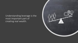 The Concept Of Leverage. The Power To Get You More Time And Financial ...