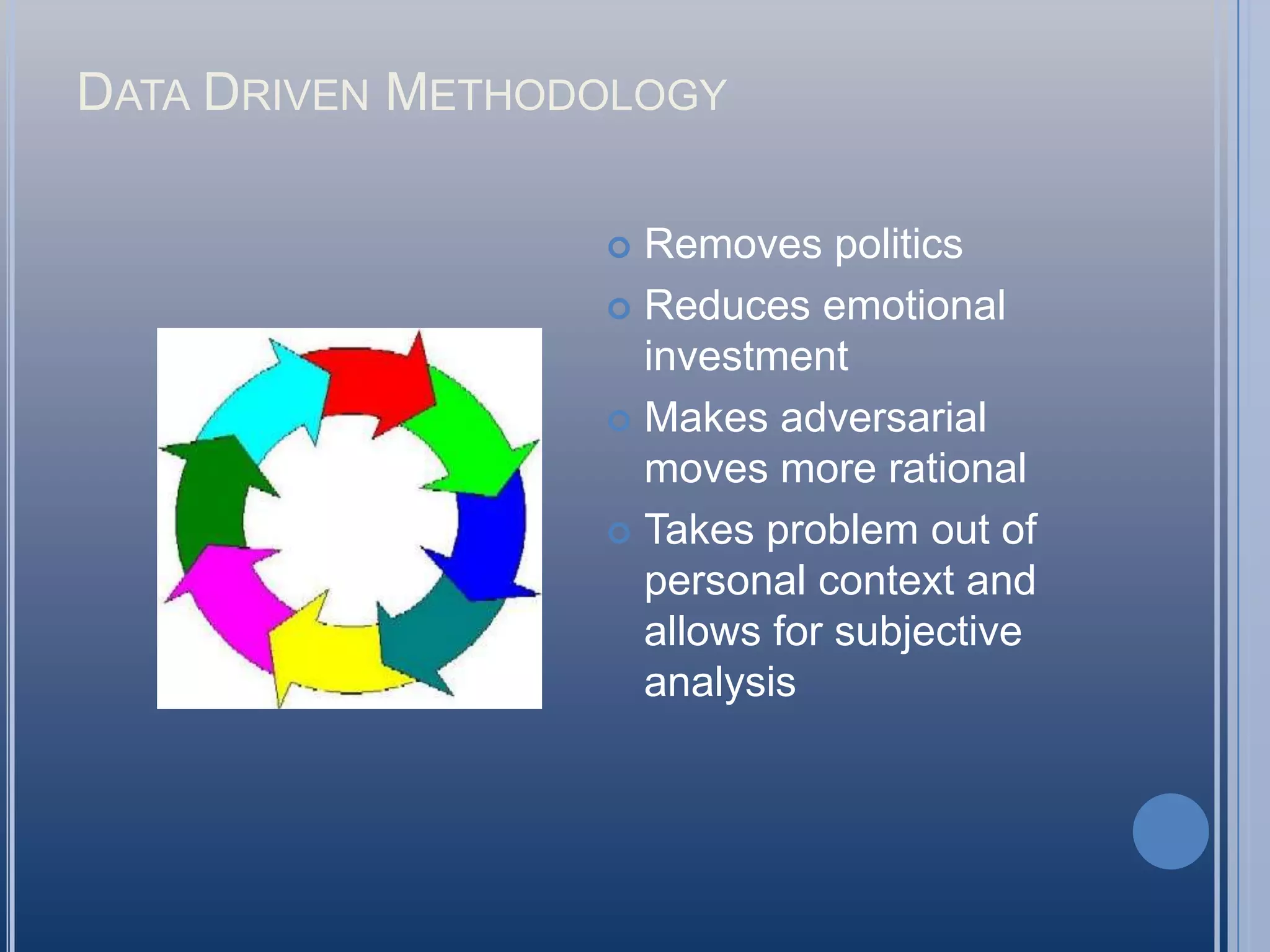 TestingSecondary(data gathered by others)Secondhand reports