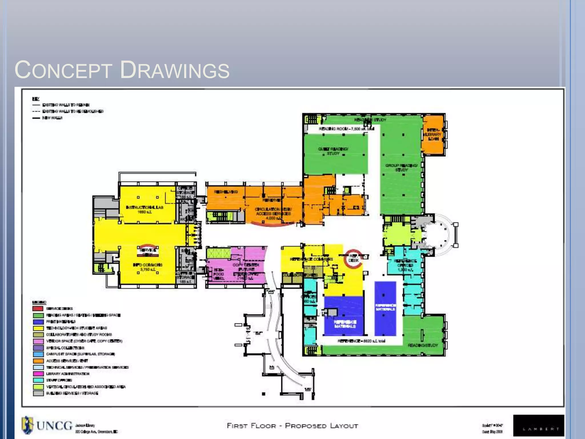 Professional publications