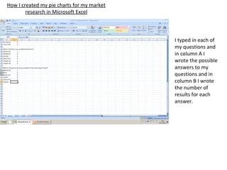 How I created my pie charts for my market
research in Microsoft Excel
I typed in each of
my questions and
in column A I
wrote the possible
answers to my
questions and in
column B I wrote
the number of
results for each
answer.
 