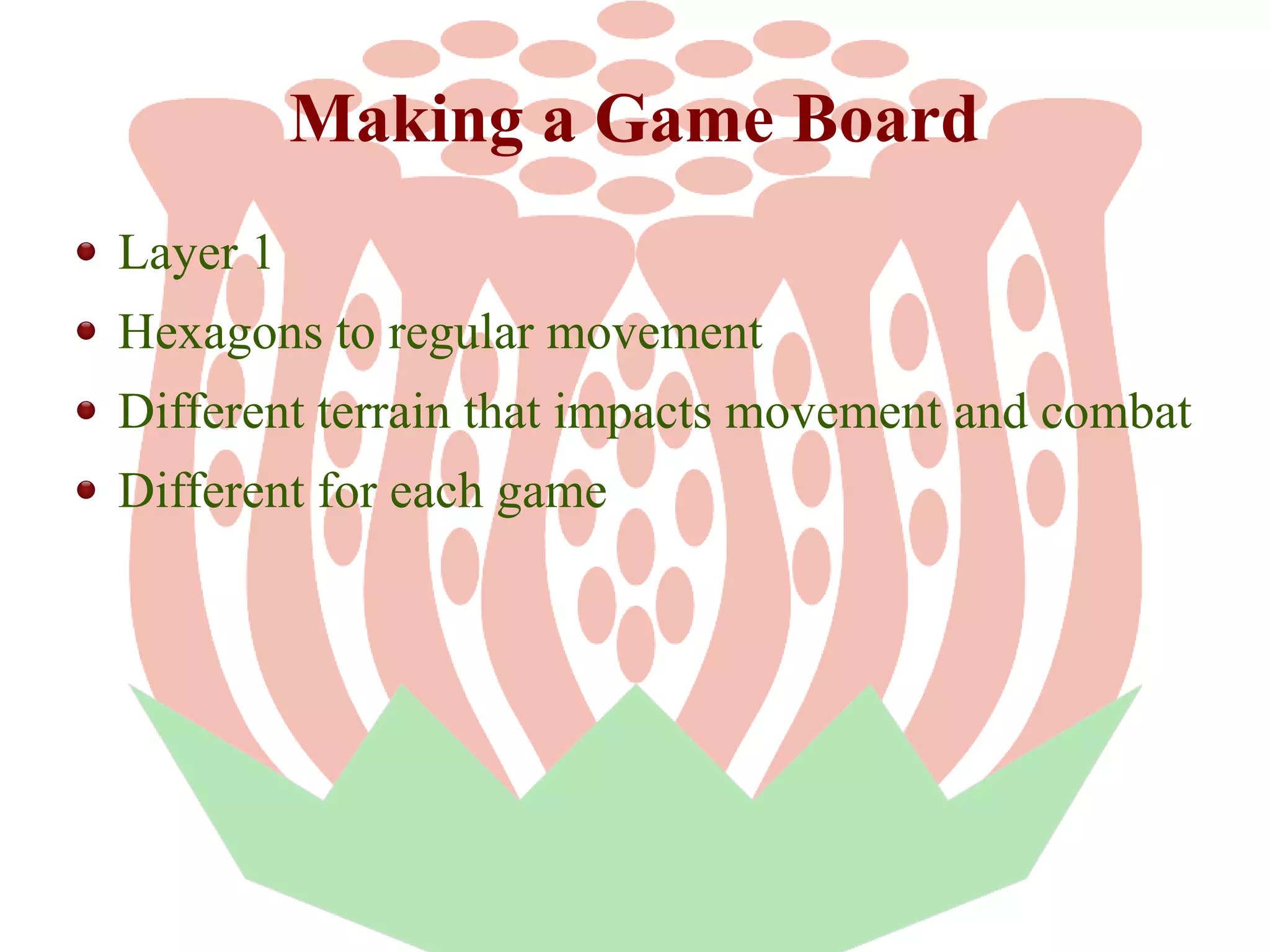 Making a Game Board
Layer 1
Hexagons to regular movement
Different terrain that impacts movement and combat
Different for each game

 