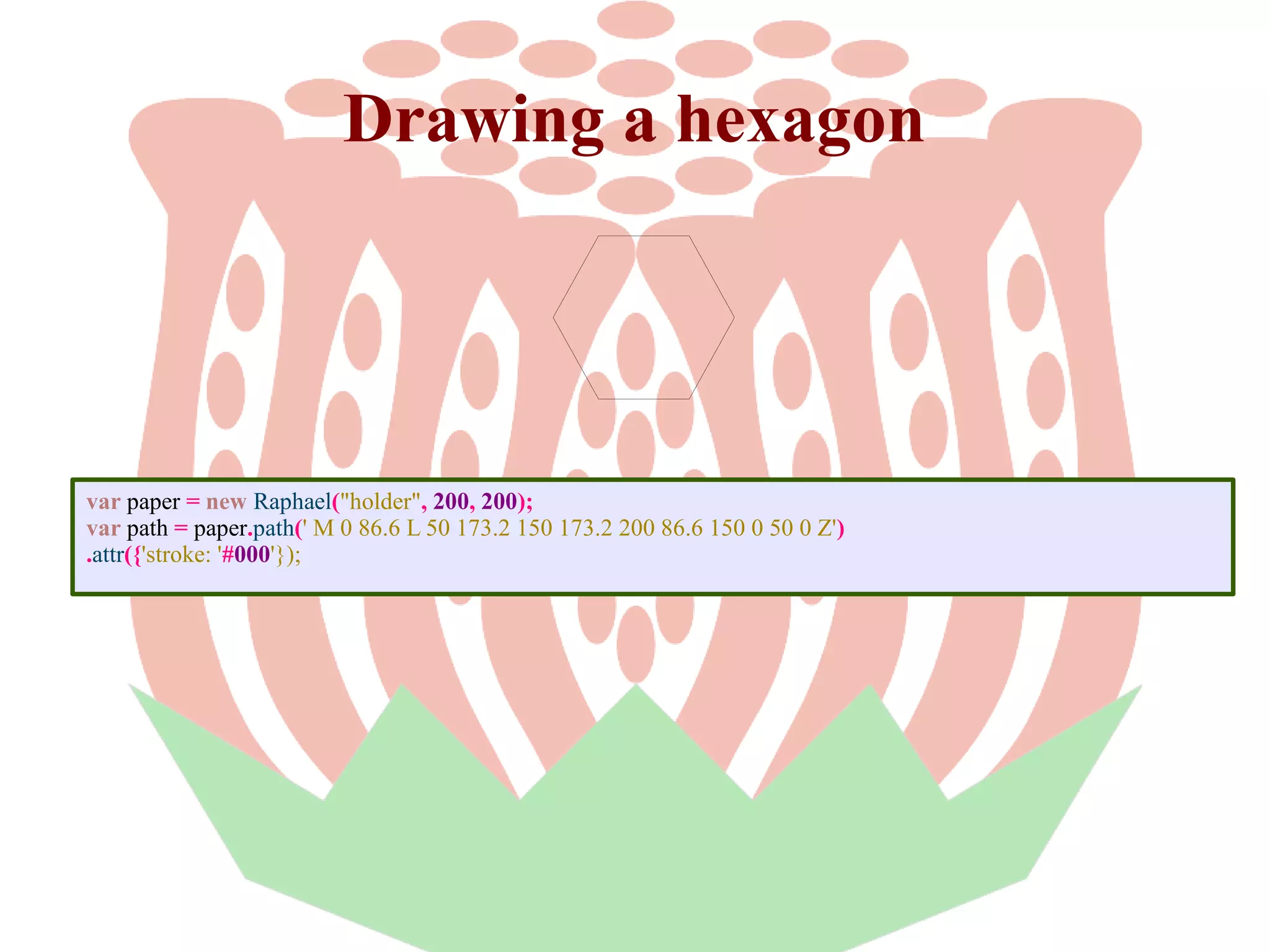 Drawing a hexagon

var paper = new Raphael("holder", 200, 200);
var path = paper.path(' M 0 86.6 L 50 173.2 150 173.2 200 86.6 150 0 50 0 Z')
.attr({'stroke: '#000'});

 