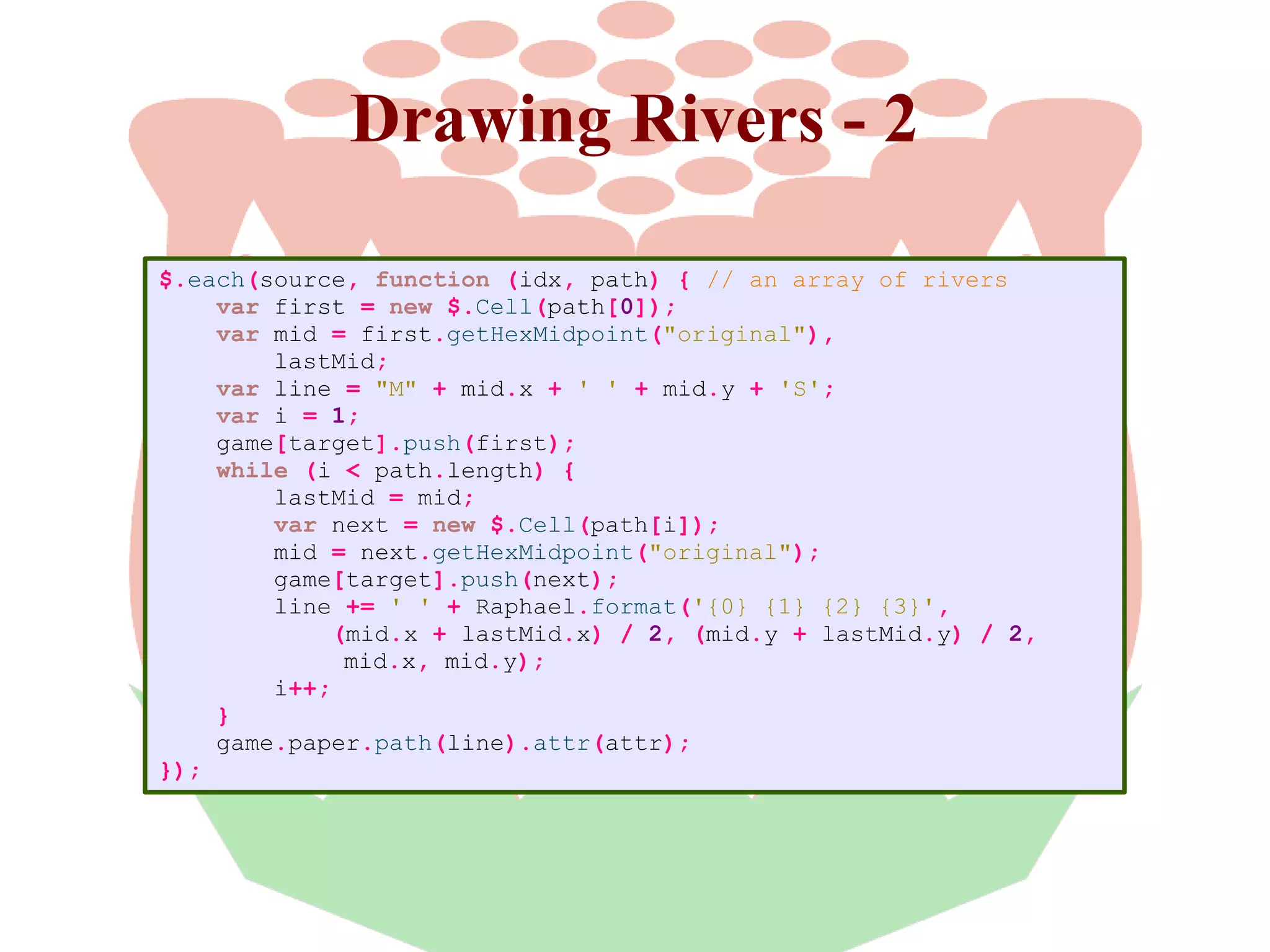 Drawing Rivers - 2
$.each(source, function (idx, path) { // an array of rivers
var first = new $.Cell(path[0]);
var mid = first.getHexMidpoint("original"),
lastMid;
var line = "M" + mid.x + ' ' + mid.y + 'S';
var i = 1;
game[target].push(first);
while (i < path.length) {
lastMid = mid;
var next = new $.Cell(path[i]);
mid = next.getHexMidpoint("original");
game[target].push(next);
line += ' ' + Raphael.format('{0} {1} {2} {3}',
(mid.x + lastMid.x) / 2, (mid.y + lastMid.y) / 2,
mid.x, mid.y);
i++;
}
game.paper.path(line).attr(attr);
});

 