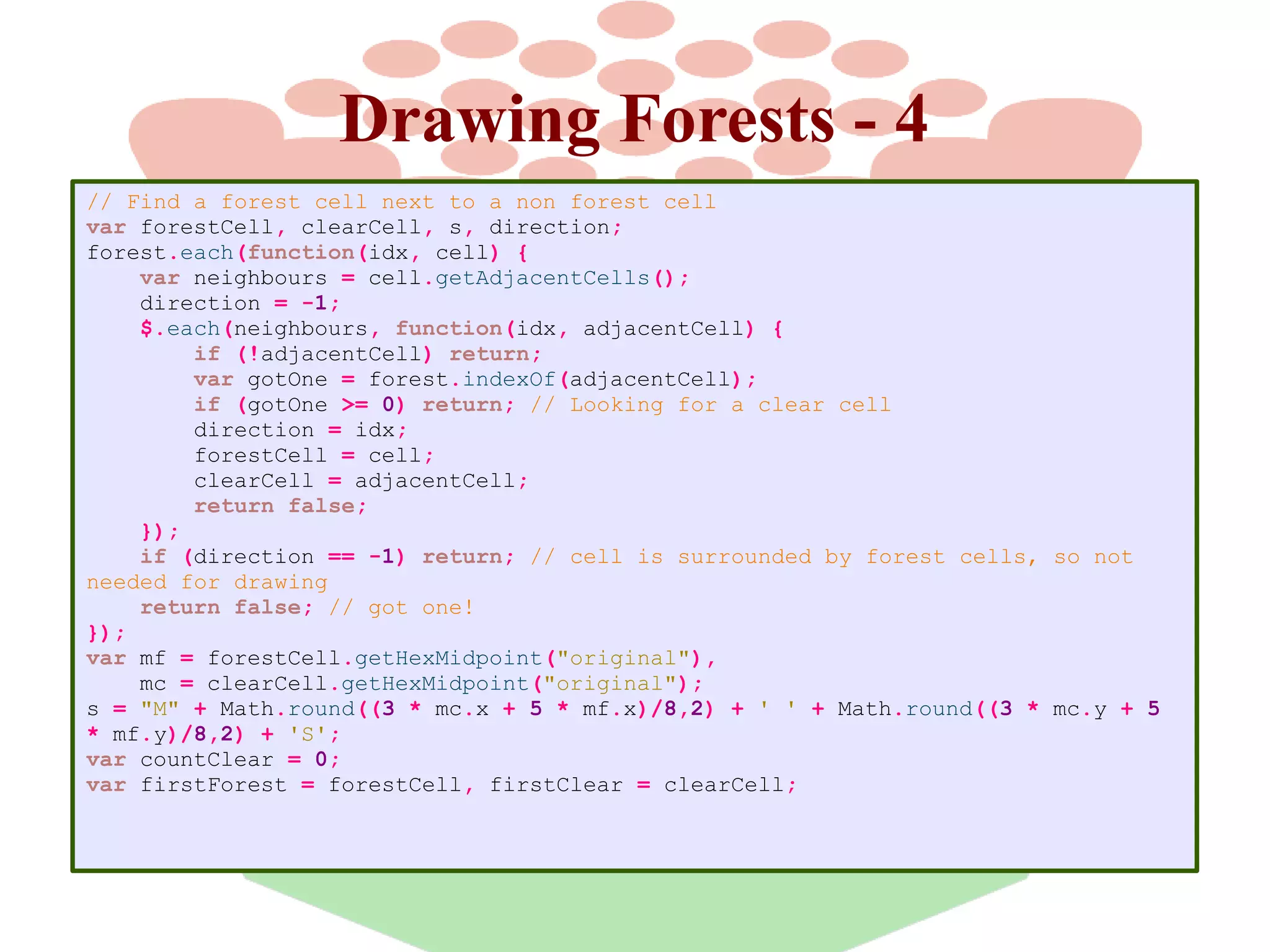 Drawing Forests - 4
// Find a forest cell next to a non forest cell
var forestCell, clearCell, s, direction;
forest.each(function(idx, cell) {
var neighbours = cell.getAdjacentCells();
direction = -1;
$.each(neighbours, function(idx, adjacentCell) {
if (!adjacentCell) return;
var gotOne = forest.indexOf(adjacentCell);
if (gotOne >= 0) return; // Looking for a clear cell
direction = idx;
forestCell = cell;
clearCell = adjacentCell;
return false;
});
if (direction == -1) return; // cell is surrounded by forest cells, so not
needed for drawing
return false; // got one!
});
var mf = forestCell.getHexMidpoint("original"),
mc = clearCell.getHexMidpoint("original");
s = "M" + Math.round((3 * mc.x + 5 * mf.x)/8,2) + ' ' + Math.round((3 * mc.y + 5
* mf.y)/8,2) + 'S';
var countClear = 0;
var firstForest = forestCell, firstClear = clearCell;

 