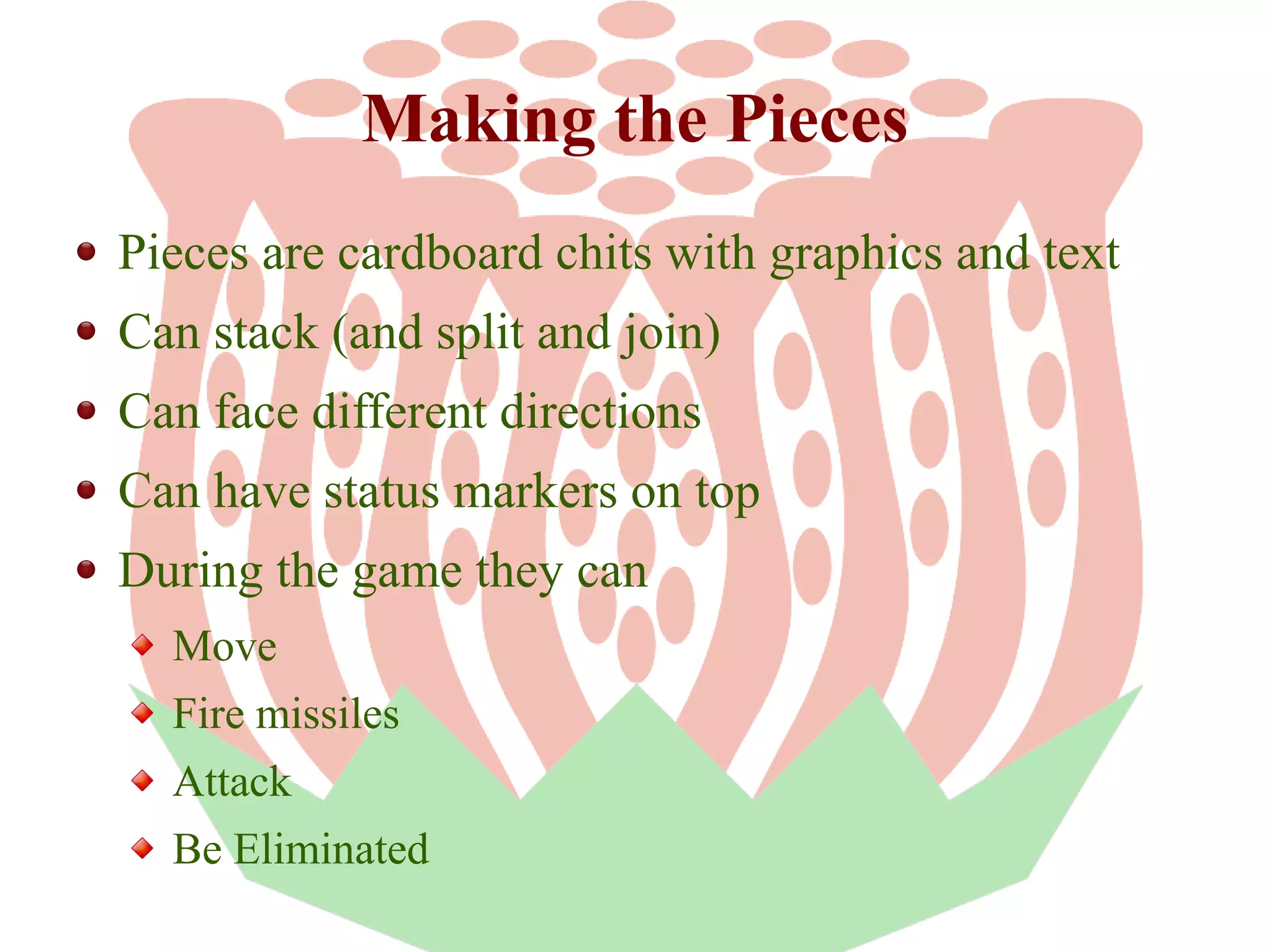 Making the Pieces
Pieces are cardboard chits with graphics and text
Can stack (and split and join)
Can face different directions
Can have status markers on top
During the game they can
Move
Fire missiles
Attack
Be Eliminated

 