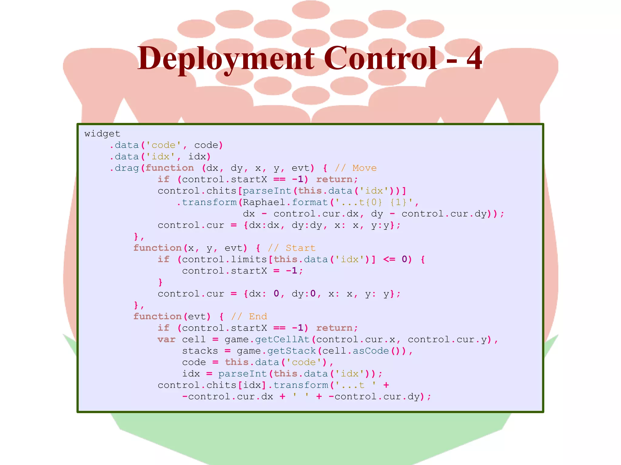 Deployment Control - 4
widget
.data('code', code)
.data('idx', idx)
.drag(function (dx, dy, x, y, evt) { // Move
if (control.startX == -1) return;
control.chits[parseInt(this.data('idx'))]
.transform(Raphael.format('...t{0} {1}',
dx - control.cur.dx, dy - control.cur.dy));
control.cur = {dx:dx, dy:dy, x: x, y:y};
},
function(x, y, evt) { // Start
if (control.limits[this.data('idx')] <= 0) {
control.startX = -1;
}
control.cur = {dx: 0, dy:0, x: x, y: y};
},
function(evt) { // End
if (control.startX == -1) return;
var cell = game.getCellAt(control.cur.x, control.cur.y),
stacks = game.getStack(cell.asCode()),
code = this.data('code'),
idx = parseInt(this.data('idx'));
control.chits[idx].transform('...t ' +
-control.cur.dx + ' ' + -control.cur.dy);

 