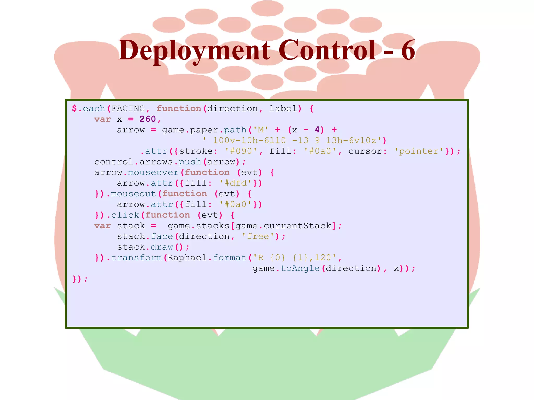 Deployment Control - 6
$.each(FACING, function(direction, label) {
var x = 260,
arrow = game.paper.path('M' + (x - 4) +
' 100v-10h-6l10 -13 9 13h-6v10z')
.attr({stroke: '#090', fill: '#0a0', cursor: 'pointer'});
control.arrows.push(arrow);
arrow.mouseover(function (evt) {
arrow.attr({fill: '#dfd'})
}).mouseout(function (evt) {
arrow.attr({fill: '#0a0'})
}).click(function (evt) {
var stack = game.stacks[game.currentStack];
stack.face(direction, 'free');
stack.draw();
}).transform(Raphael.format('R {0} {1},120',
game.toAngle(direction), x));
});

 