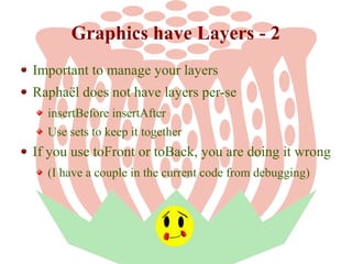 Graphics have Layers - 2
Important to manage your layers
Raphaël does not have layers per-se
insertBefore insertAfter
Use sets to keep it together

If you use toFront or toBack, you are doing it wrong
(I have a couple in the current code from debugging)

 