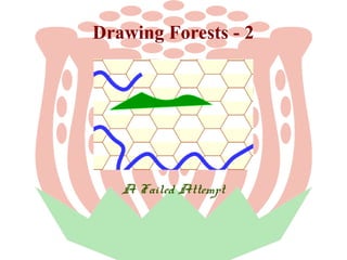 Drawing Forests - 2

A Failed Attempt

 