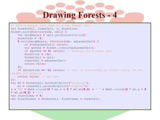 Drawing Forests - 4
// Find a forest cell next to a non forest cell
var forestCell, clearCell, s, direction;
forest.each(function(idx, cell) {
var neighbours = cell.getAdjacentCells();
direction = -1;
$.each(neighbours, function(idx, adjacentCell) {
if (!adjacentCell) return;
var gotOne = forest.indexOf(adjacentCell);
if (gotOne >= 0) return; // Looking for a clear cell
direction = idx;
forestCell = cell;
clearCell = adjacentCell;
return false;
});
if (direction == -1) return; // cell is surrounded by forest cells, so not
needed for drawing
return false; // got one!
});
var mf = forestCell.getHexMidpoint("original"),
mc = clearCell.getHexMidpoint("original");
s = "M" + Math.round((3 * mc.x + 5 * mf.x)/8,2) + ' ' + Math.round((3 * mc.y + 5
* mf.y)/8,2) + 'S';
var countClear = 0;
var firstForest = forestCell, firstClear = clearCell;

 