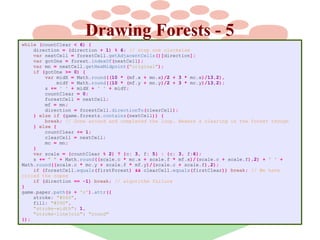 Drawing Forests - 5
while (countClear < 6) {
direction = (direction + 1) % 6; // step one clockwise
var nextCell = forestCell.getAdjacentCells()[direction];
var gotOne = forest.indexOf(nextCell);
var mn = nextCell.getHexMidpoint("original");
if (gotOne >= 0) {
var midX = Math.round((10 * (mf.x + mn.x)/2 + 3 * mc.x)/13,2),
midY = Math.round((10 * (mf.y + mn.y)/2 + 3 * mc.y)/13,2);
s += ' ' + midX + ' ' + midY;
countClear = 0;
forestCell = nextCell;
mf = mn;
direction = forestCell.directionTo(clearCell);
} else if (game.forests.contains(nextCell)) {
break; // Gone around and completed the loop. Beware a clearing in the forest though
} else {
countClear += 1;
clearCell = nextCell;
mc = mn;
}
var scale = (countClear % 2) ? {c: 3, f: 5} : {c: 3, f:6};
s += " " + Math.round((scale.c * mc.x + scale.f * mf.x)/(scale.c + scale.f),2) + ' ' +
Math.round((scale.c * mc.y + scale.f * mf.y)/(scale.c + scale.f),2);
if (forestCell.equals(firstForest) && clearCell.equals(firstClear)) break; // We have
cirled the copse
if (direction == -1) break; // algorithm failure
}
game.paper.path(s + 'z').attr({
stroke: "#060",
fill: "#090",
"stroke-width": 1,
"stroke-linejoin": "round"
});

 